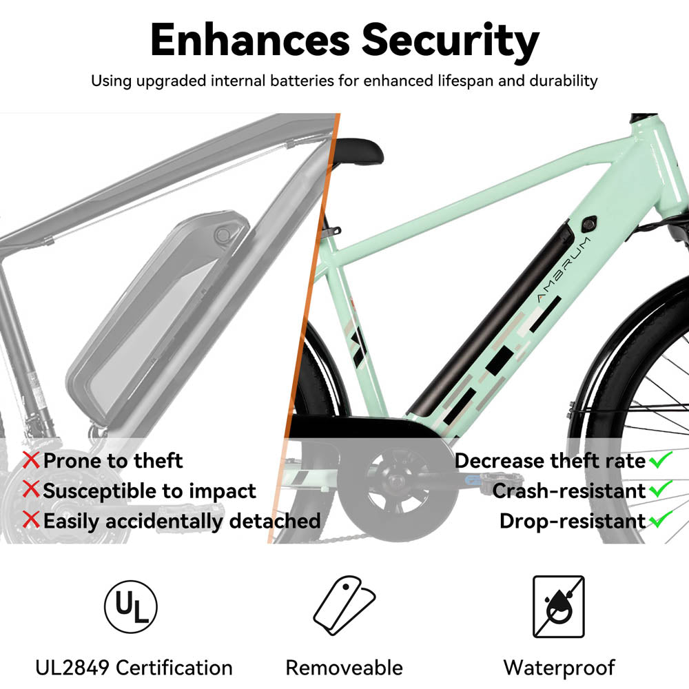 HILAND Rhythm 26" Electric Bike City Commuter E-Bike with 500W Motor 36V 10.4AH Battery