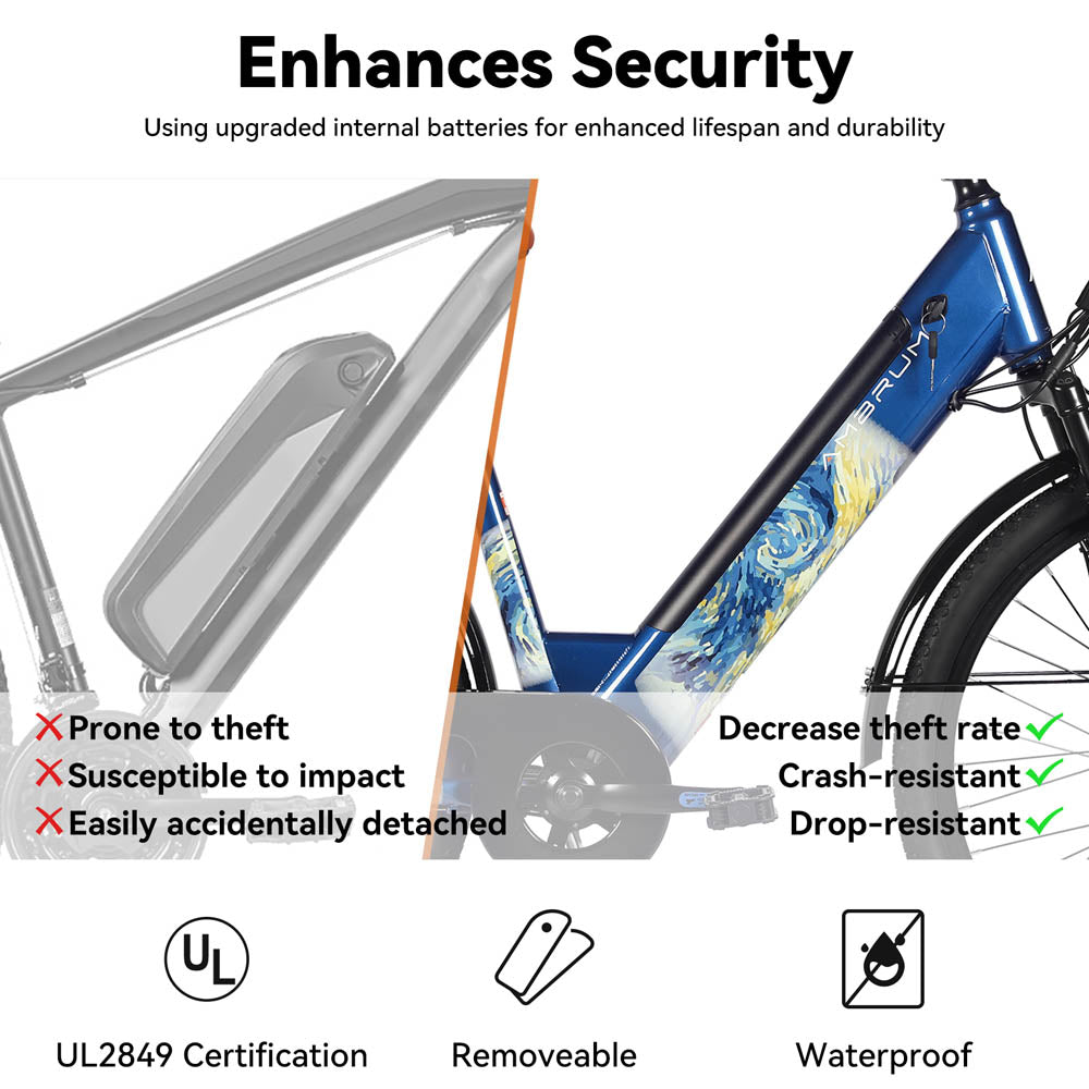 HILAND Starry 26 Inch 500 W Electric City Bike with 36 V 7.8 Ah/10.4 Ah Battery with 7 Speed Electric Bicycle