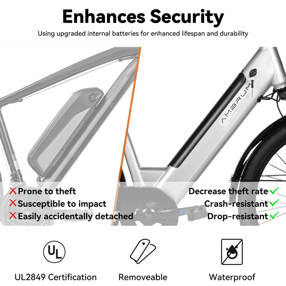 HILAND Starry 26 Inch 500 W Electric City Bike with 36 V 7.8 Ah/10.4 Ah Battery with 7 Speed Electric Bicycle