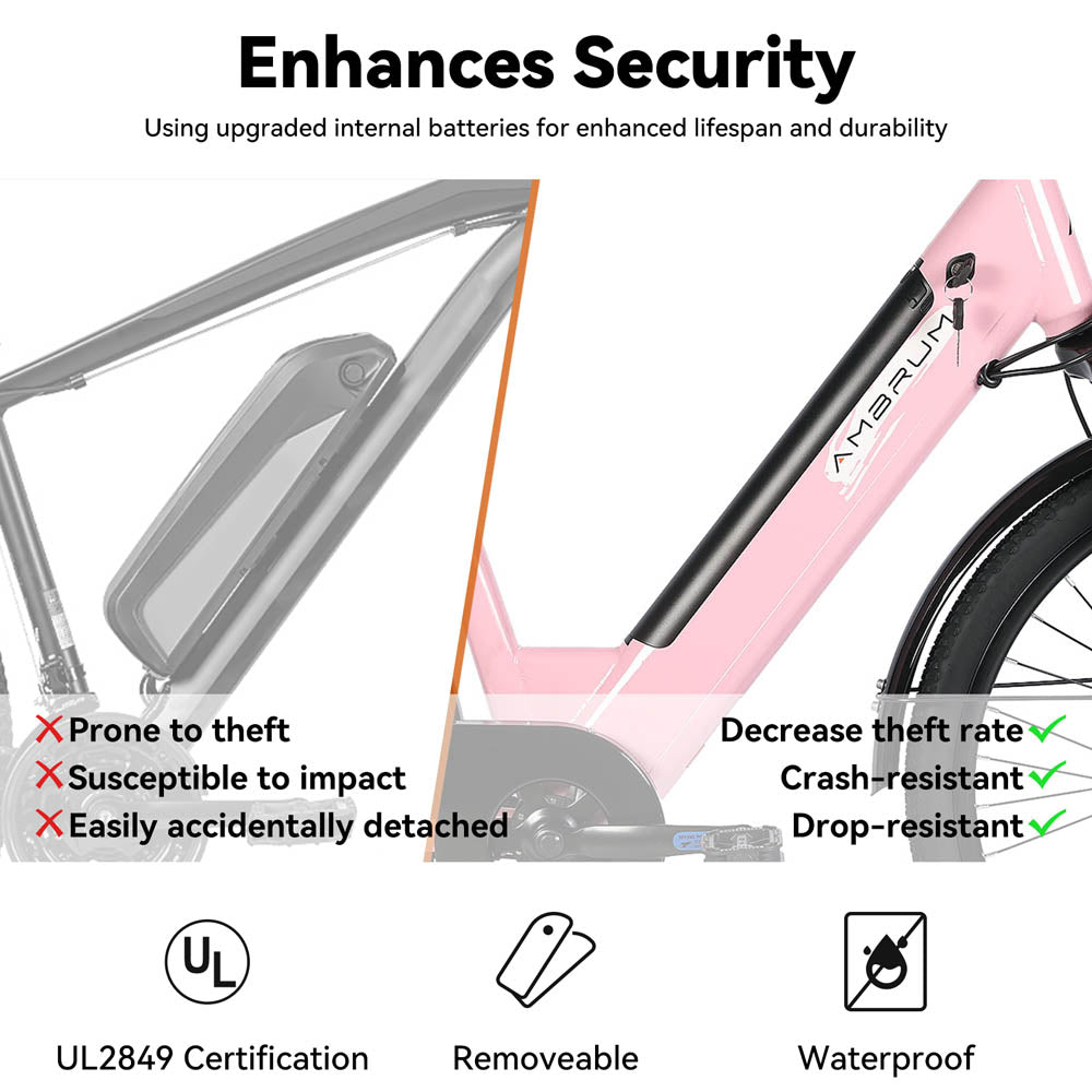 HILAND Starry 26 Inch 500 W Electric City Bike with 36 V 7.8 Ah/10.4 Ah Battery with 7 Speed Electric Bicycle