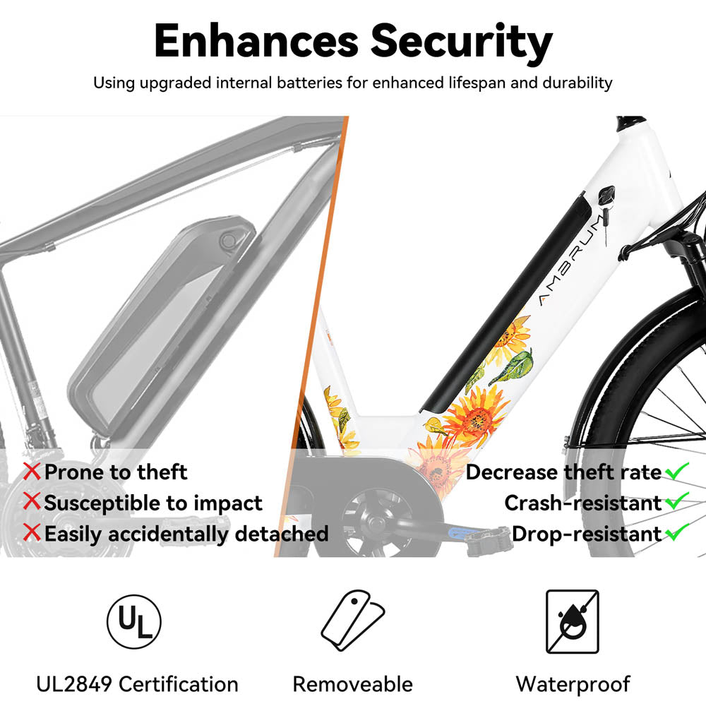 HILAND Starry 26 Inch 500 W Electric City Bike with 36 V 7.8 Ah/10.4 Ah Battery with 7 Speed Electric Bicycle