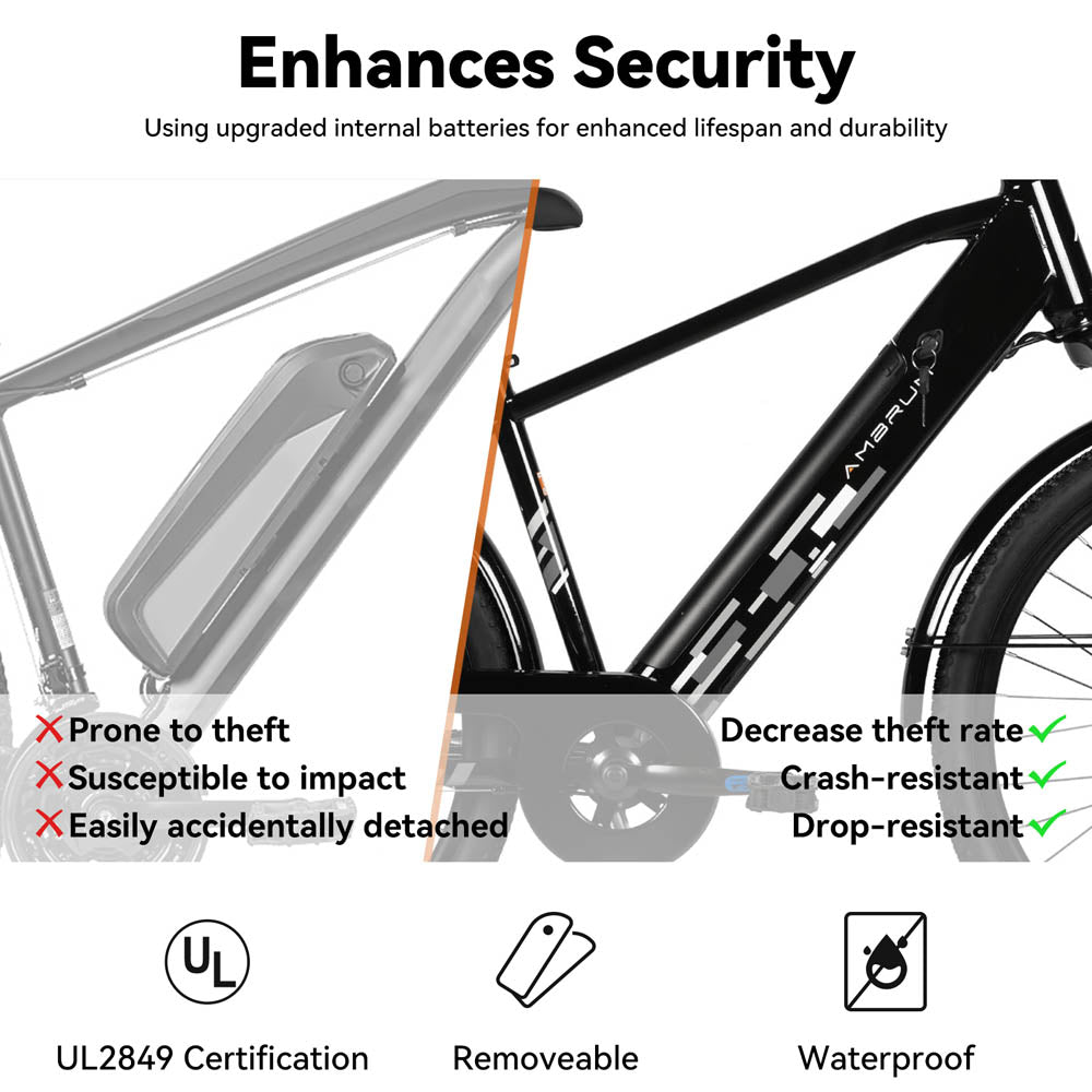 HILAND Rhythm 26" Electric Bike City Commuter E-Bike with 500W Motor 36V 10.4AH Battery