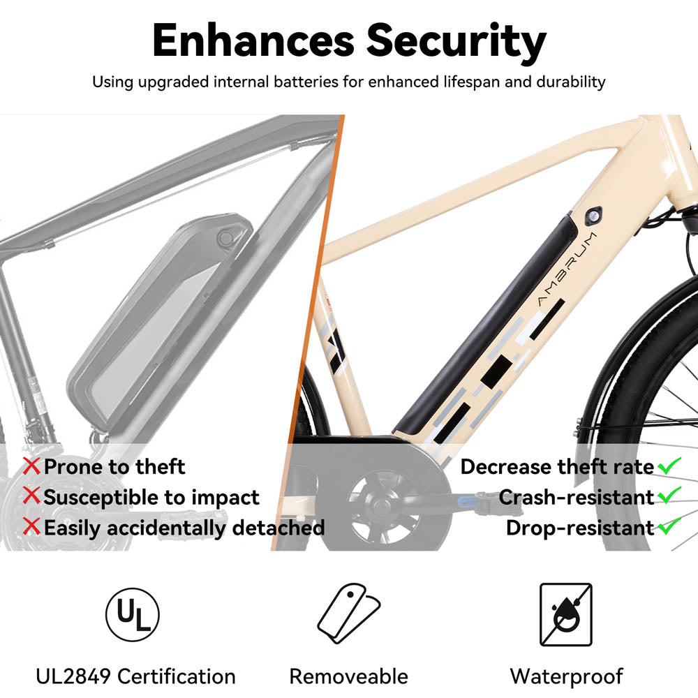 HILAND Rhythm 26" Electric Bike City Commuter E-Bike with 500W Motor 36V 10.4AH Battery