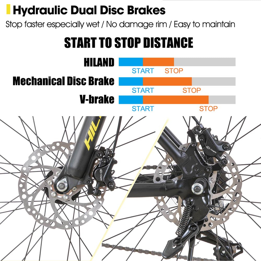 HILAND Slycan 27.5 inch Mountain Bike 21 Speeds Aluminum Frame Hydraulic Disc-Brake