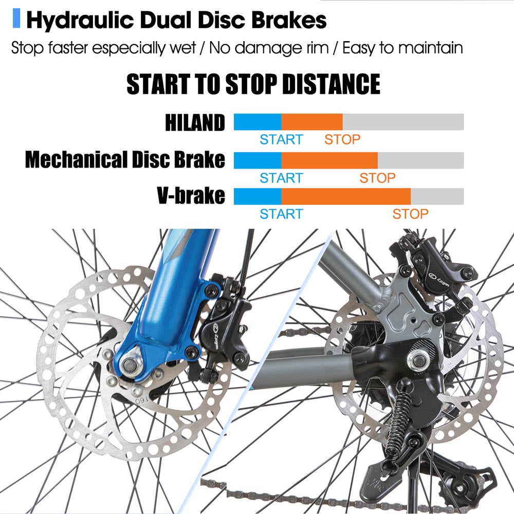 HILAND Slycan 27.5 inch Mountain Bike 21 Speeds Aluminum Frame Hydraulic Disc-Brake