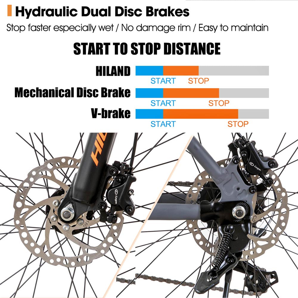 HILAND Slycan 27.5 inch Mountain Bike 21 Speeds Aluminum Frame Hydraulic Disc-Brake