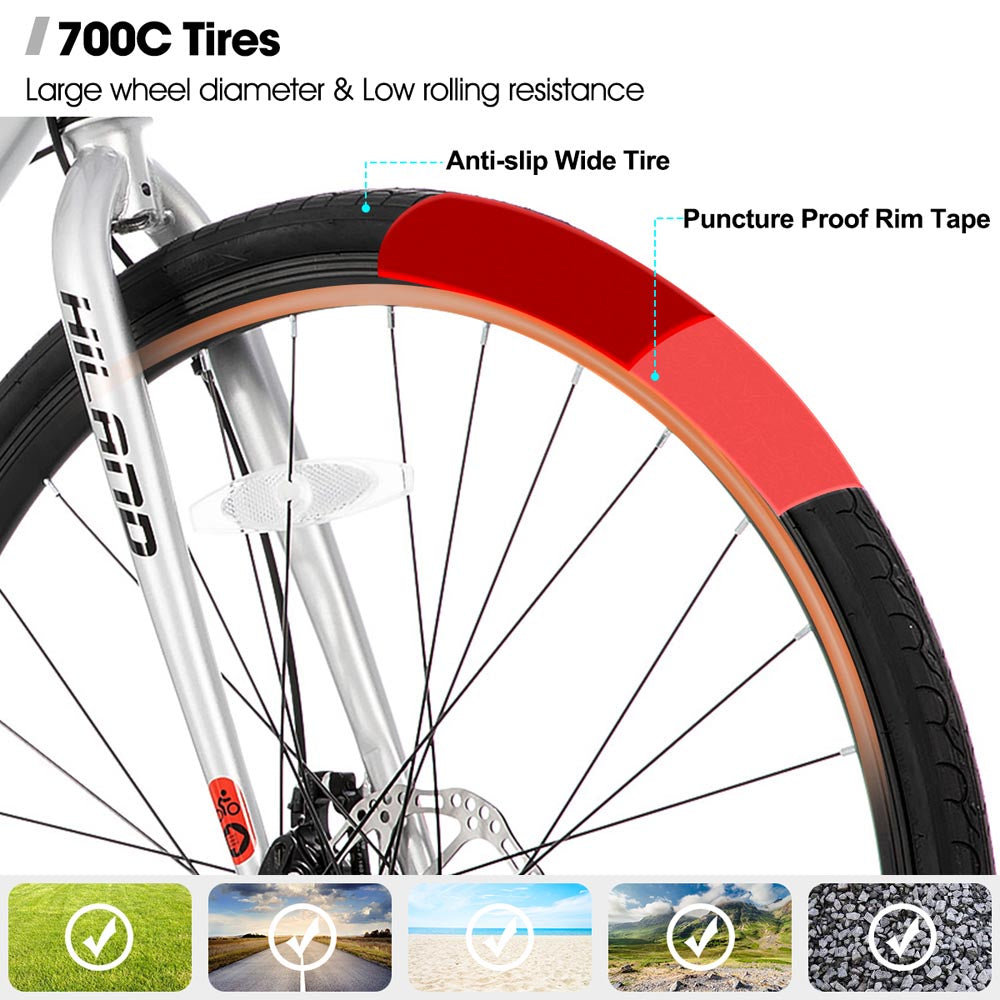 HILAND Clifford 700C Road Hybird Bike 21 speeds City Commuter Bicycle with Disc Brake