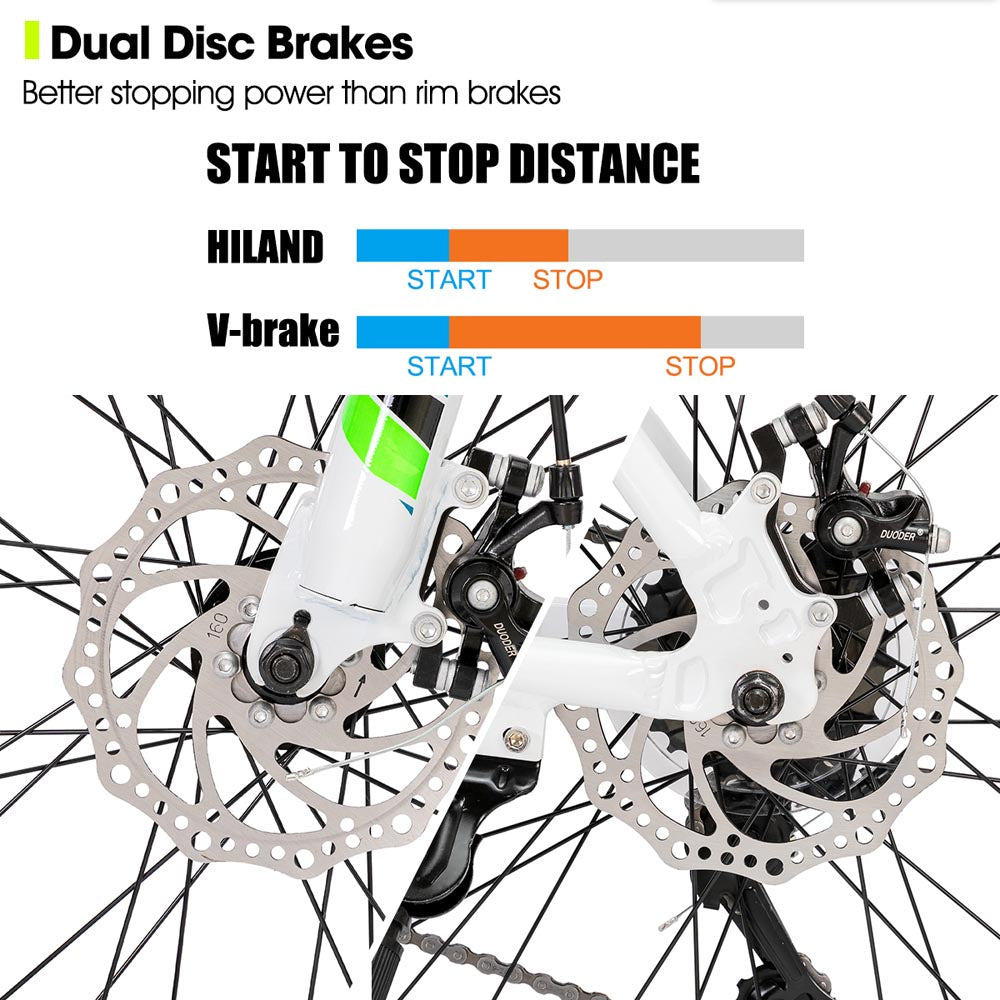 HILAND H200 | 26 Inch Mountain Bike 21 Speeds Drivetrain Aluminum Frame Disc-Brake