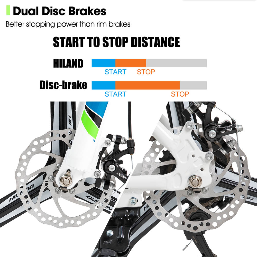 HILAND H200+  26 Inch Mountain Bike | Aluminum Frame+Disc Brake